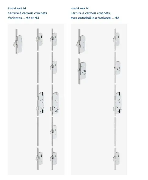 Serrure WINKHAUS T-F2460 L03/40 92/8 M4 MC