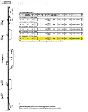 Serrure GU FERCO à relevage Axe 55/92 – 2 Galets 2 Crochets