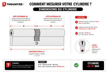 Cylindre de haute Sécurité ABUS 6 VLR à bouton - 2