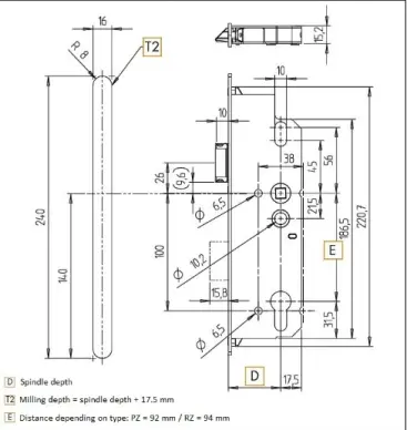 Serrure KFV multipoints automatique AS 3600 - 3