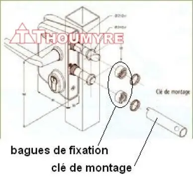 BAGUE DE FIXATION LOCINOX