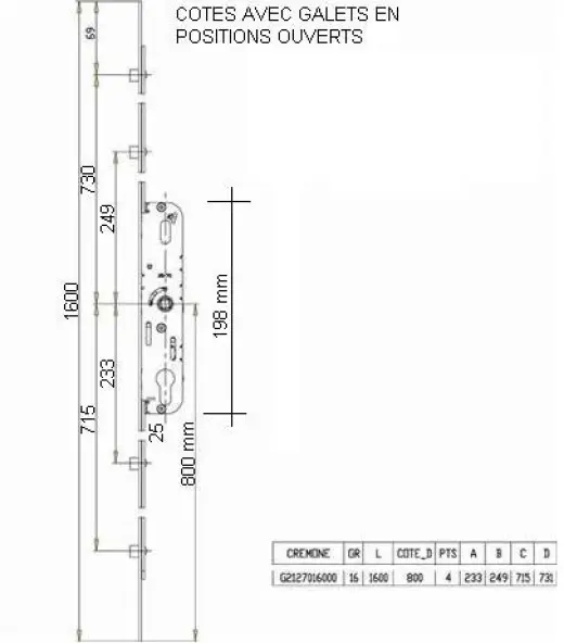 CREMONE FERCO GU AXE 25mm tetiere cambrée 4 Galets