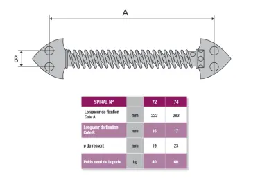 FERME PORTE À RESSORT REGLABLE SPIRAL MIDI
