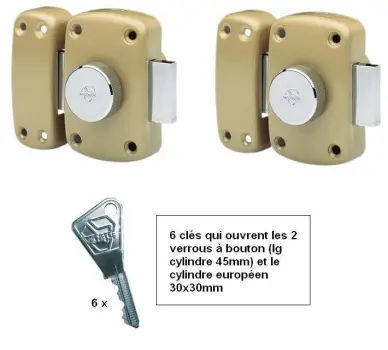 Ensemble de 2 verrous Cyclop à bouton s'entrouvrant