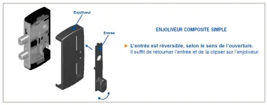 Enjoliveur composite pour serrure en applique Portac
