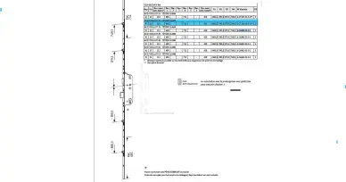 Serrure FERCO SECURY 6-30844-AQ-0-1D 35-92 4 galets