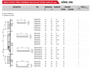 Serrure CVL 3 points pêne basculant TT24 entraxe 85mm série 296