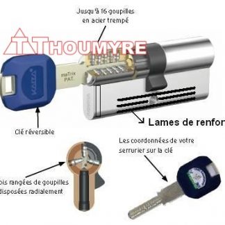 CYLINDRE KABA MATRIX + RENFORT ANTI-CASSE - 3 CLES PROTEGEES