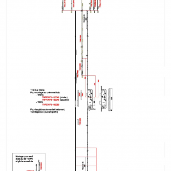Serrure cremone SI AUBI AGKT 7330 / TGKT