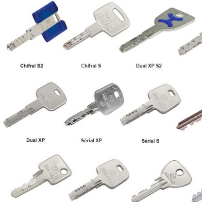 Clés sécurisées BRICARD pannel de clés