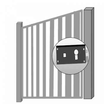 Serrure Portail Portillon