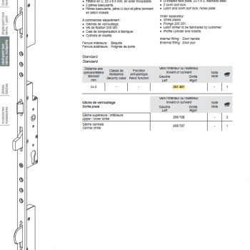Schuco 241491 Serrure 3 Points Schuco