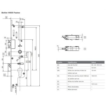 771979-serrure-h600-fasteo-40707-4-galets