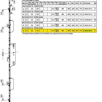 Serrure GU FERCOMATIC SHR 6-33961-AU-0-0 D 55/92