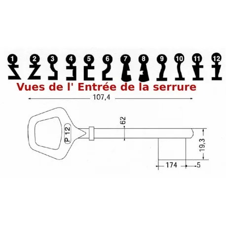 Dimensions Clé à gorge JPM