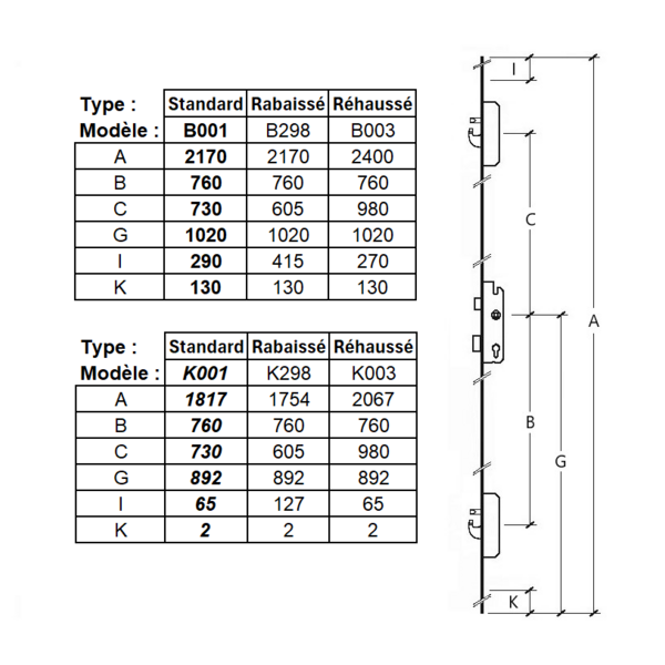 Serrure KFV BS 2600 manœuvre à clé têtière 16 mm – Image 4